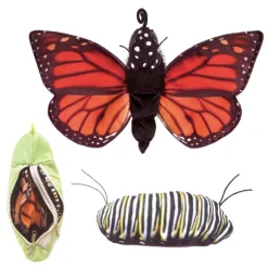 Full Body Monarch Life Cycle Puppet by Folkmanis Puppets